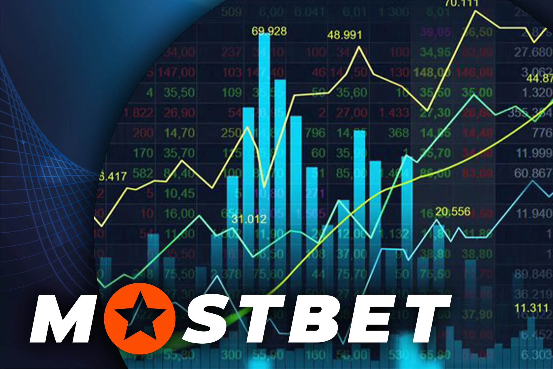Results and statistics at Mostbet.